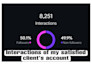 organically grow your instagram account